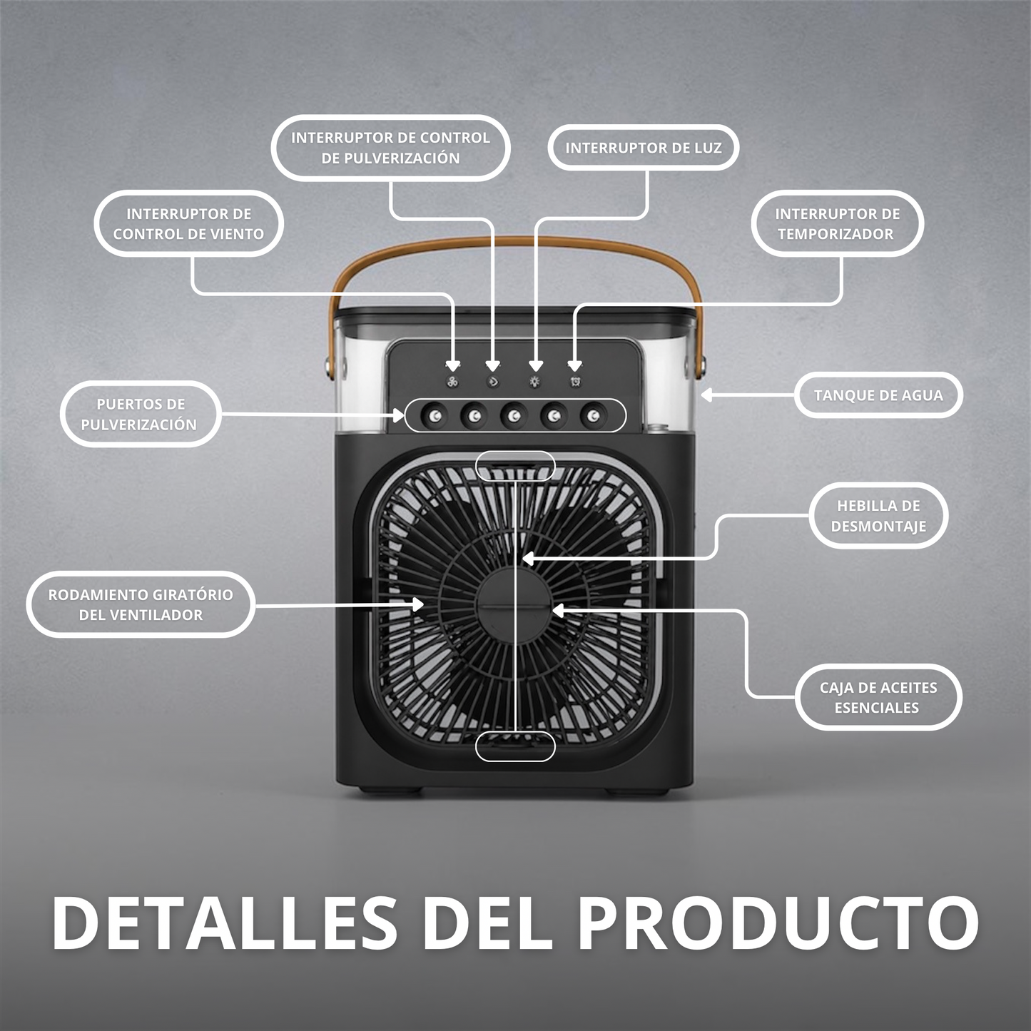 Ventilador Portátil con Humidificador | FrozyAir